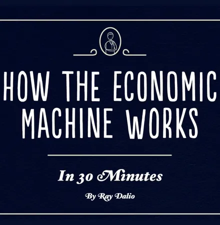 Economic Machine Works